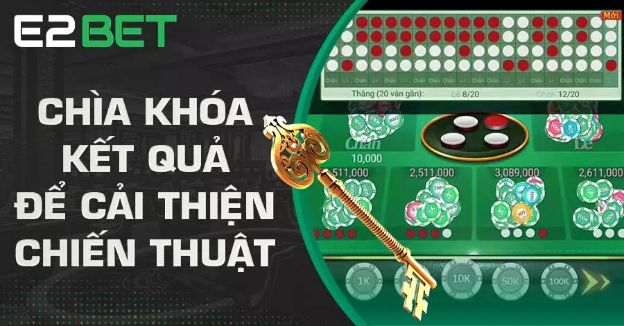 Ghi chép kết quả để cải thiện chiến thuật